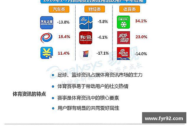 认识好博体育